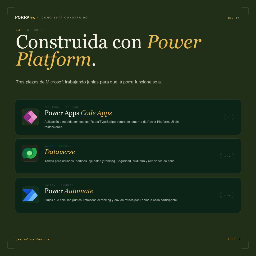 App Porra Mundial — Pantalla 2