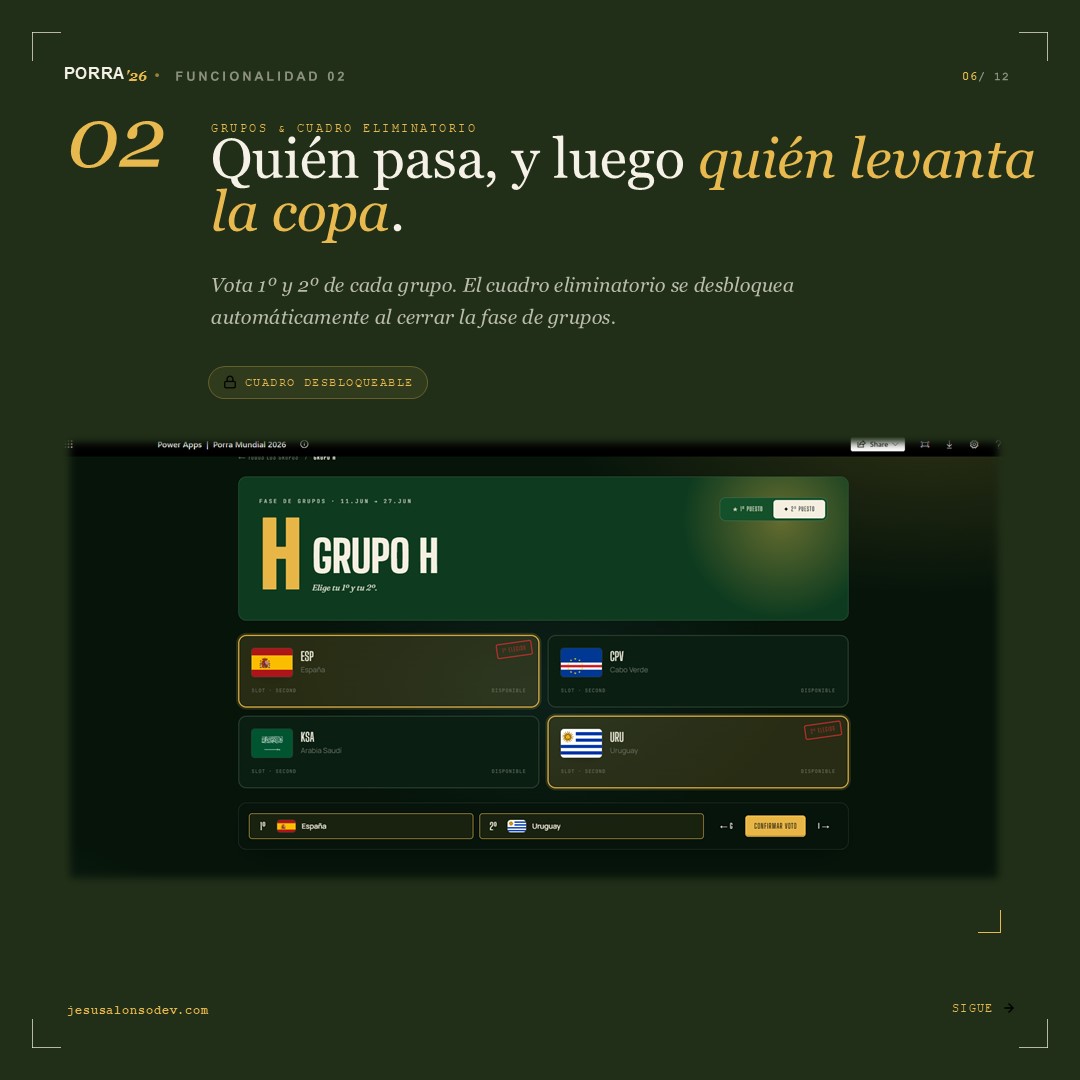 App Porra Mundial — Pantalla 6