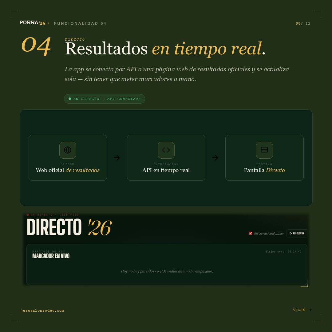 App Porra Mundial — Pantalla 8
